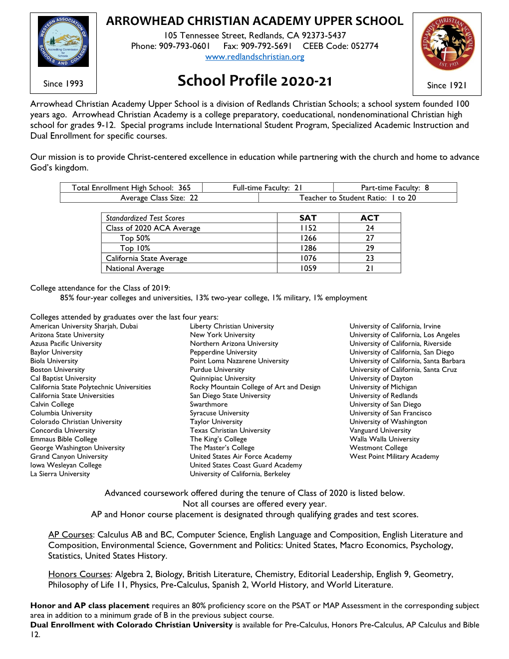 School Profile 2020-21 Since 1921