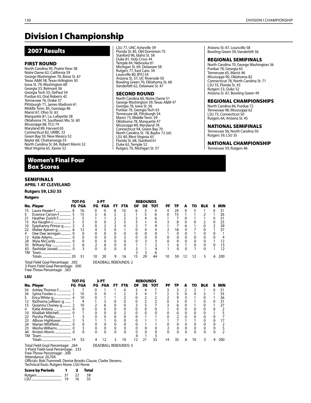 2008 NCAA Women's Basketball Records Book