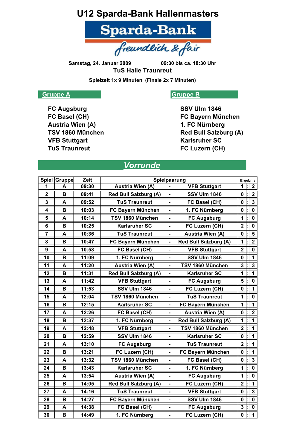 U12 Sparda-Bank Hallenmasters