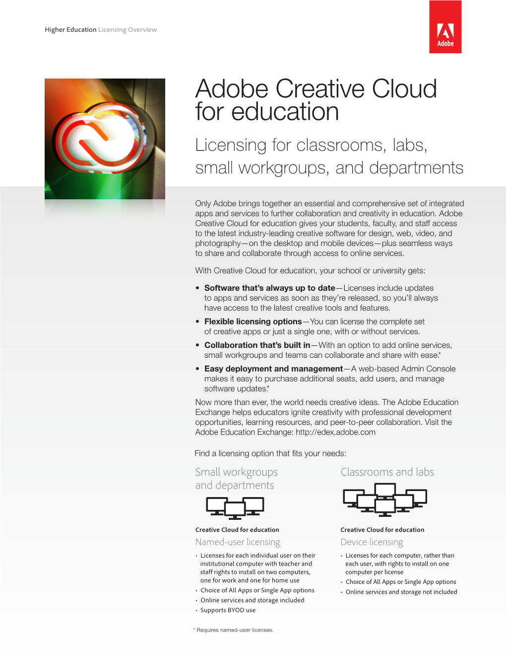 Adobe Creative Cloud for Education Licensing for Classrooms, Labs, Small Workgroups, and Departments