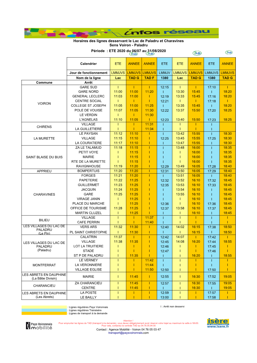 Horaires Des Lignes Desservant Le Lac De Paladru Et Charavines Sens Voiron - Paladru Période : ETE 2020 Du 06/07 Au 31/08/2020