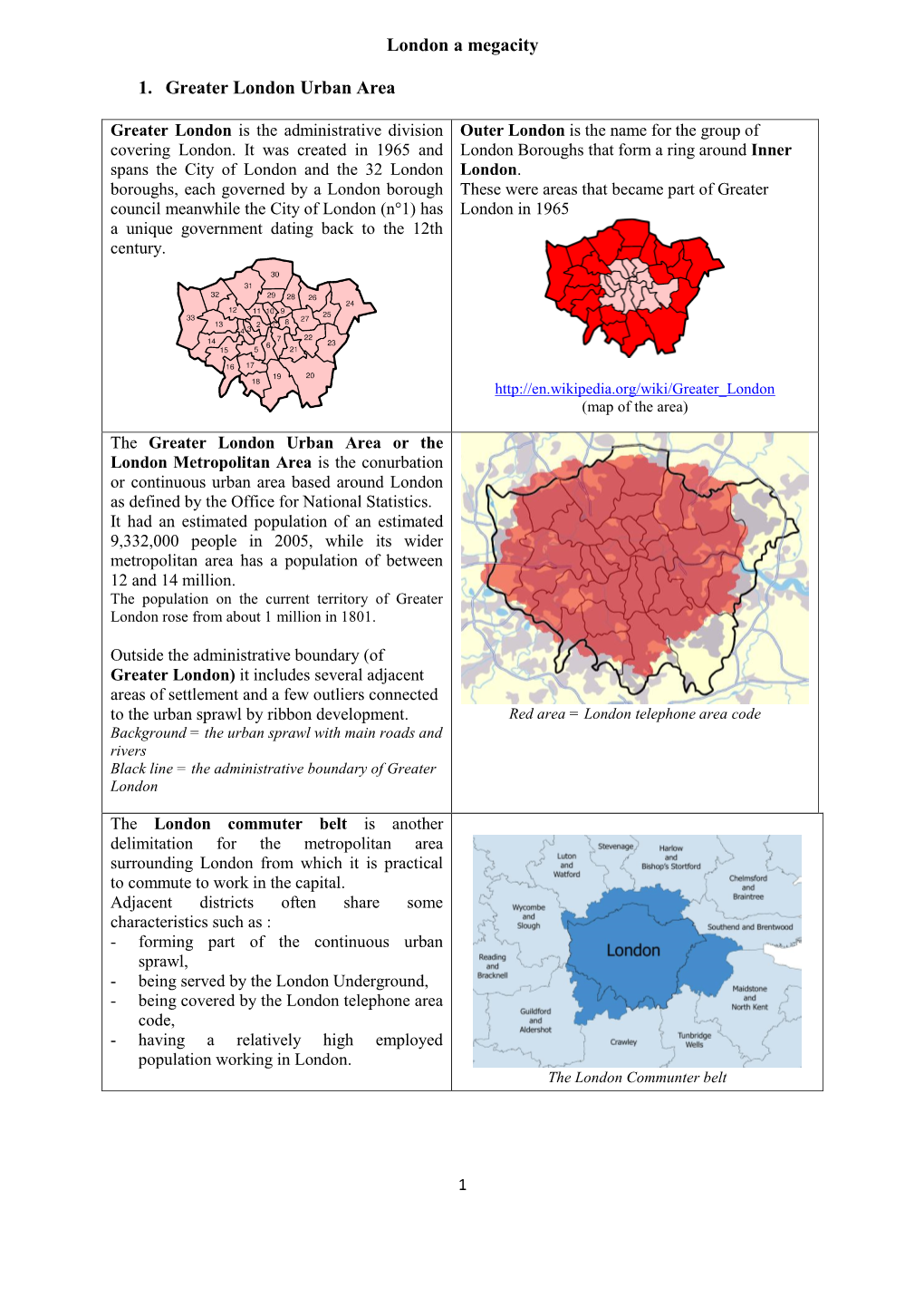 London a Megacity 1. Greater London Urban Area