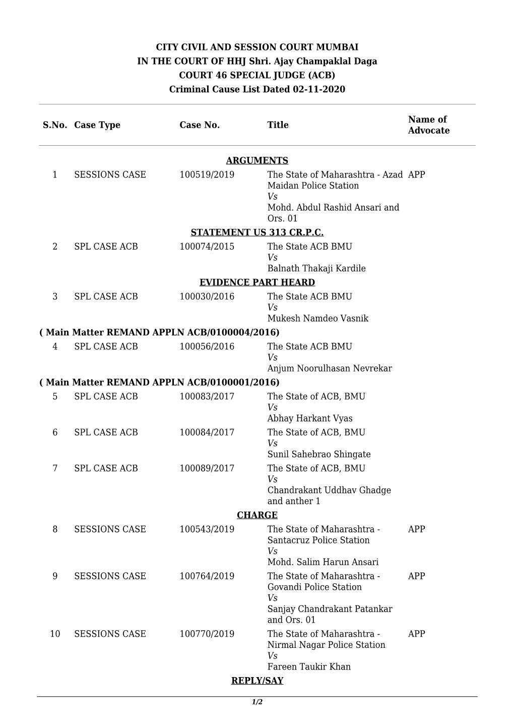 (ACB) Criminal Cause List Dated 02-11-2020