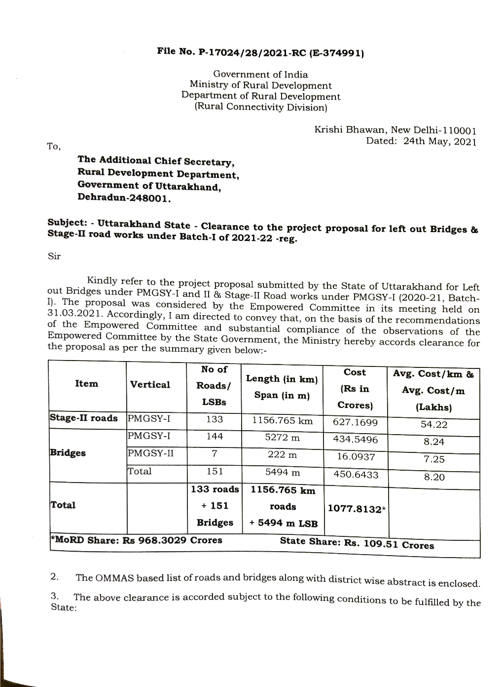 Clearance to the Project for Left out & Stage-II Road Works Proposal Bridges Under Batch-I of 2021-22 -Reg