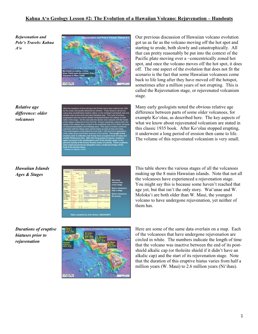 The Evolution of a Hawaiian Volcano: Rejuvenation – Handouts