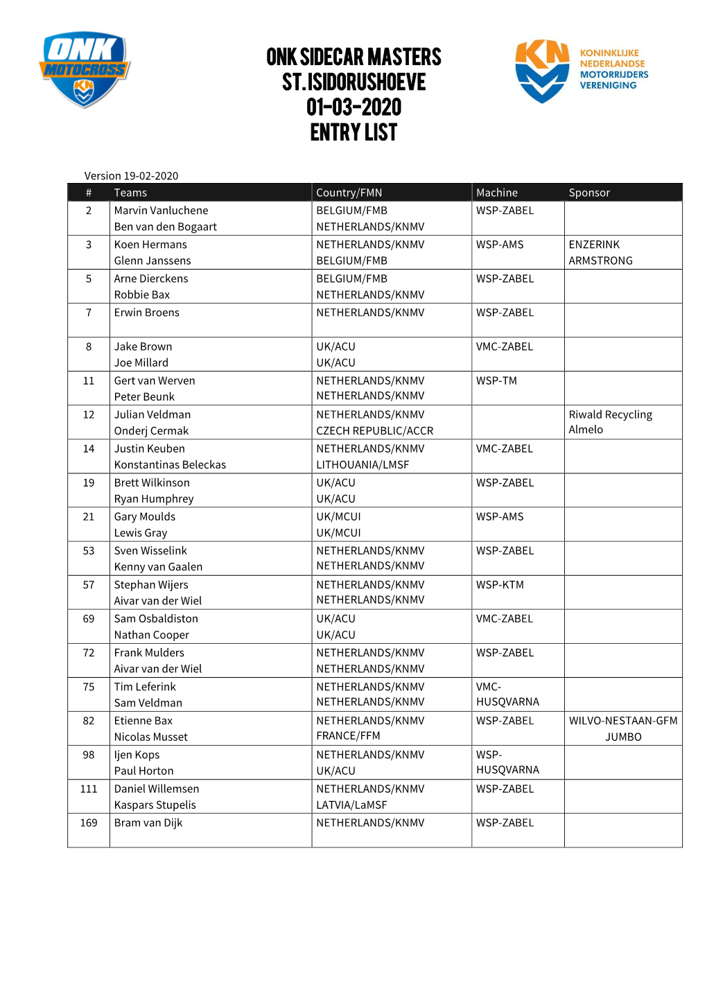 ONK Sidecar Masters St. Isidorushoeve 01-03-2020 Entry List