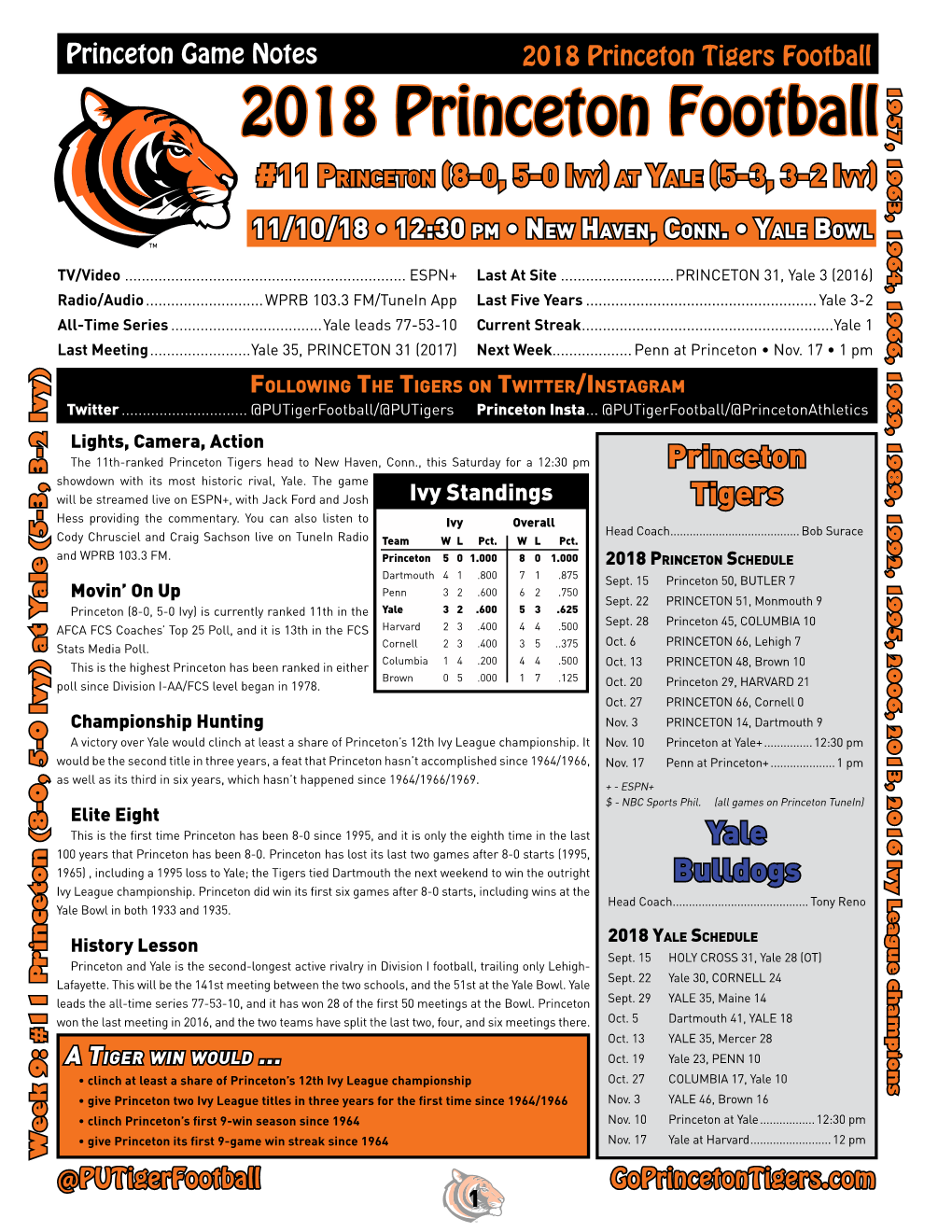 2018 Princeton Tigers Football Goprincetontigers.Com