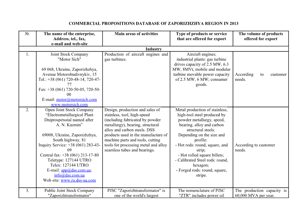 Commercial Propositions Database Of Zaporizhzhya Region 2013