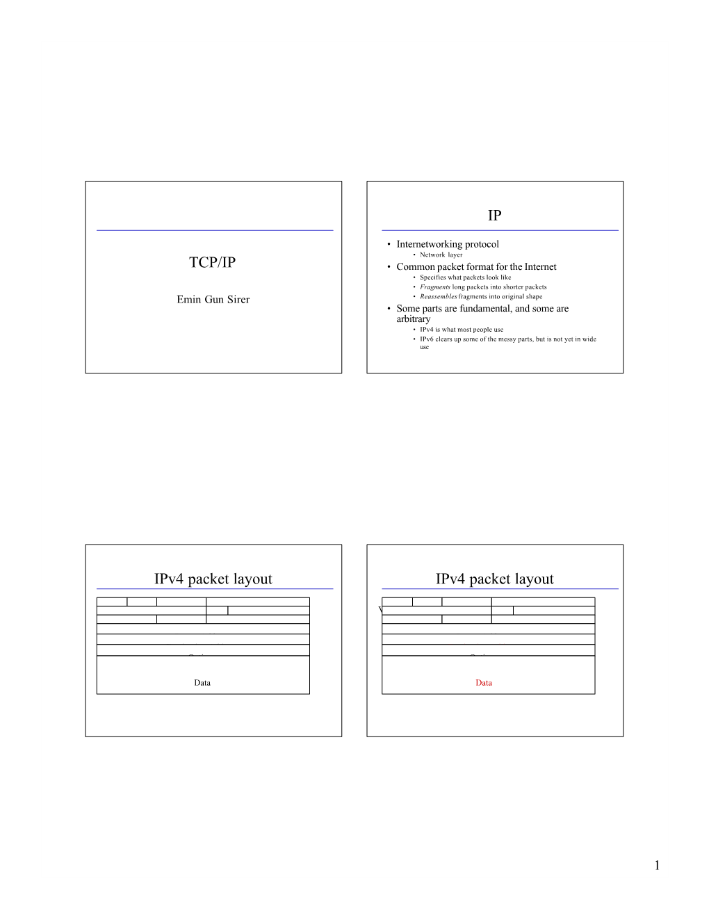 TCP/IP IP Ipv4 Packet Layout Ipv4 Packet Layout