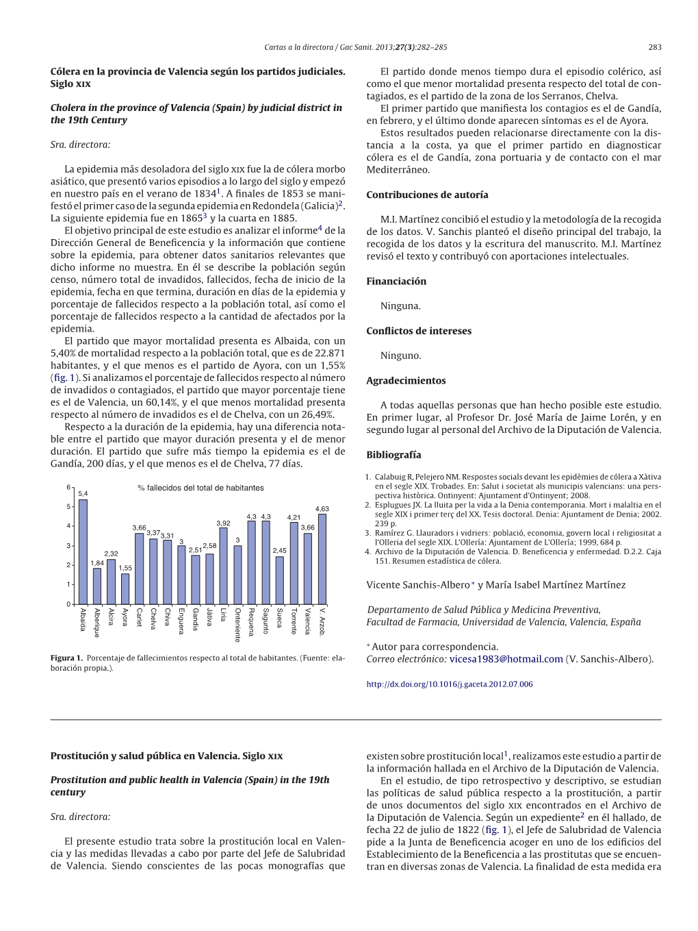 Cólera En La Provincia De Valencia Según Los Partidos Judiciales. Siglo