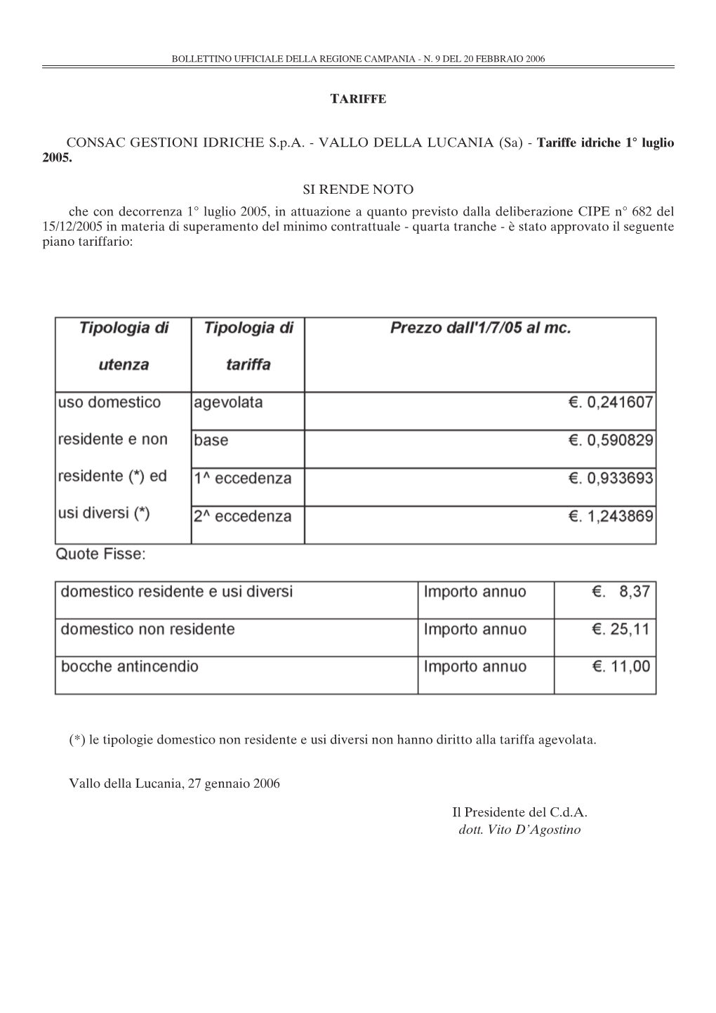 CONSAC GESTIONI IDRICHE S.P.A