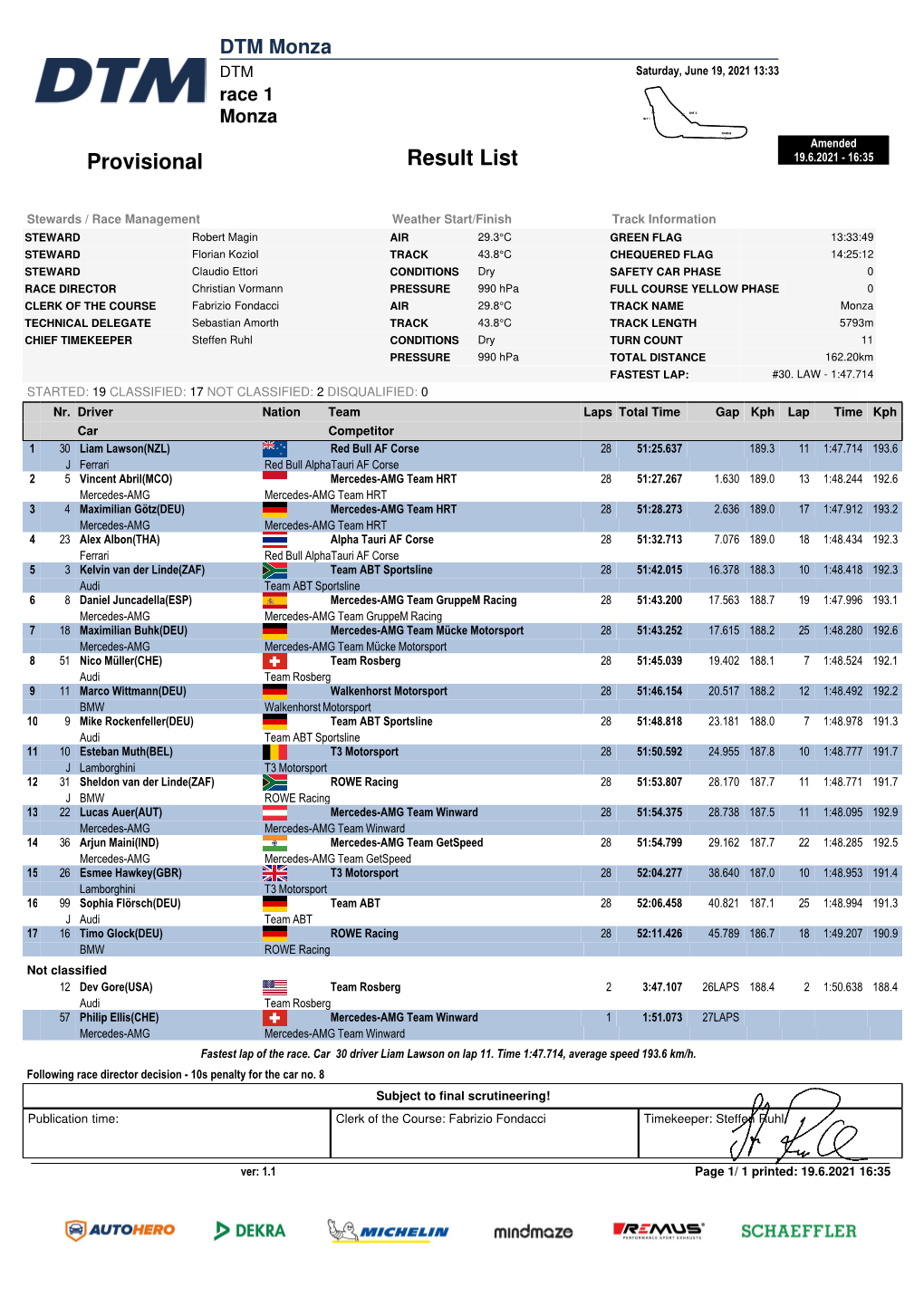DTM Monza DTM Saturday, June 19, 2021 13:33 Race 1 Monza Amended Provisional Result List 19.6.2021 - 16:35