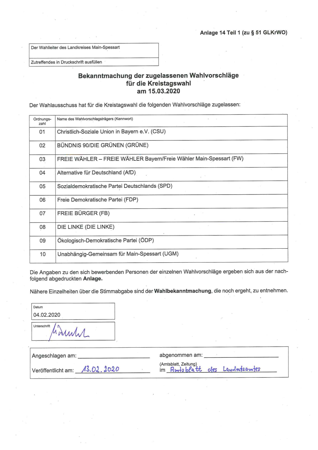 Oks Lianhw—K: Anlage 14 Teil 2 (Zu 5 51 Glkrwo)