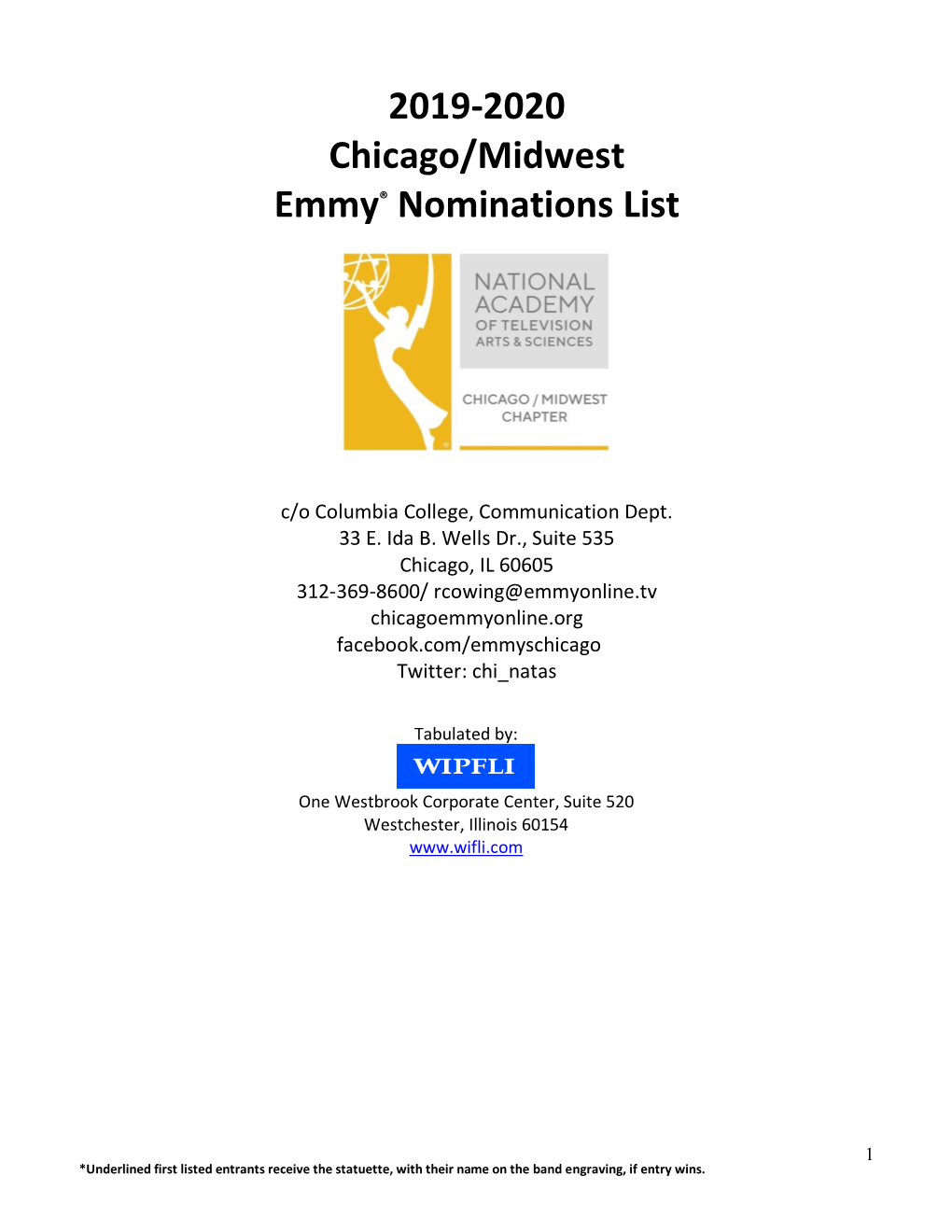 2019-2020 Chicago/Midwest Emmy® Nominations List