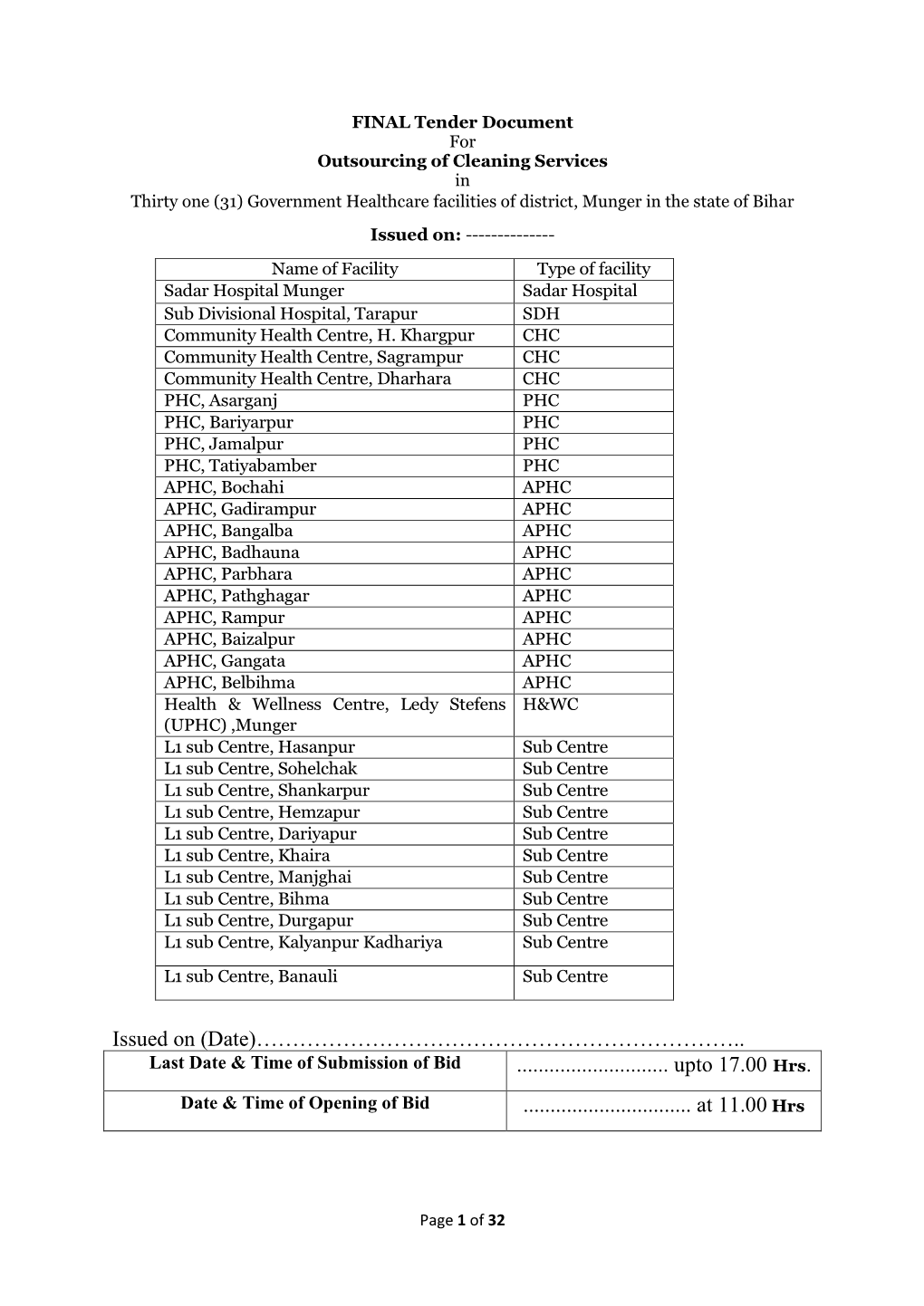 Issued On: ------Name of Facility Type of Facility Sadar Hospital Munger Sadar Hospital Sub Divisional Hospital, Tarapur SDH Community Health Centre, H