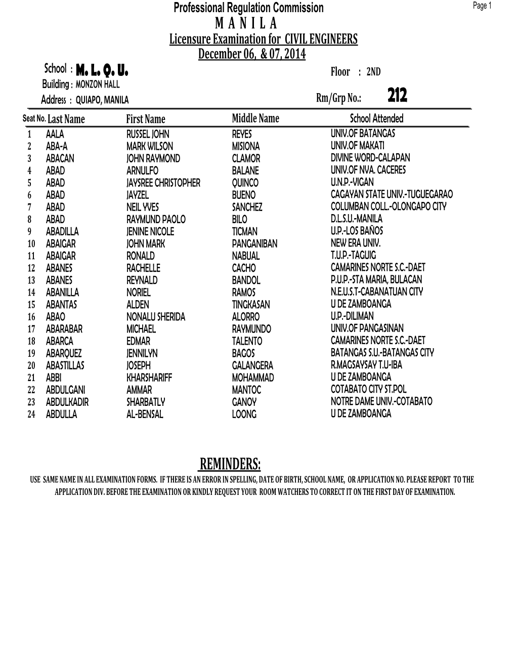 MANILA Rm/Grp No.: 212 Seat No