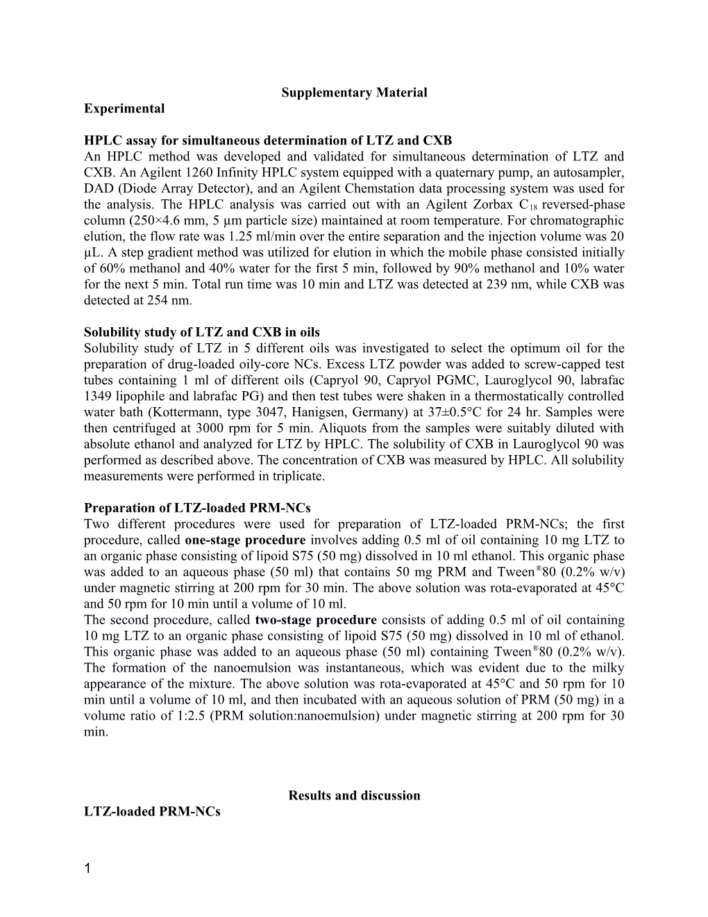 HPLC Assay for Simultaneous Determination of LTZ and CXB