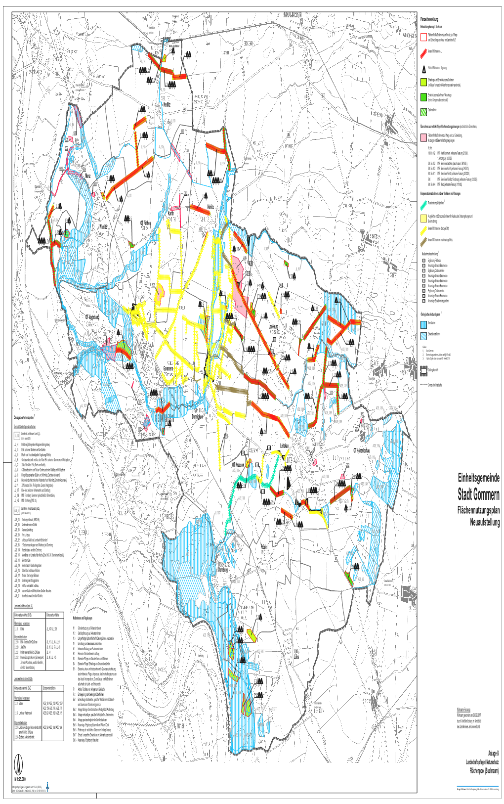 4-8 Anlage 8 Landschaftspflege