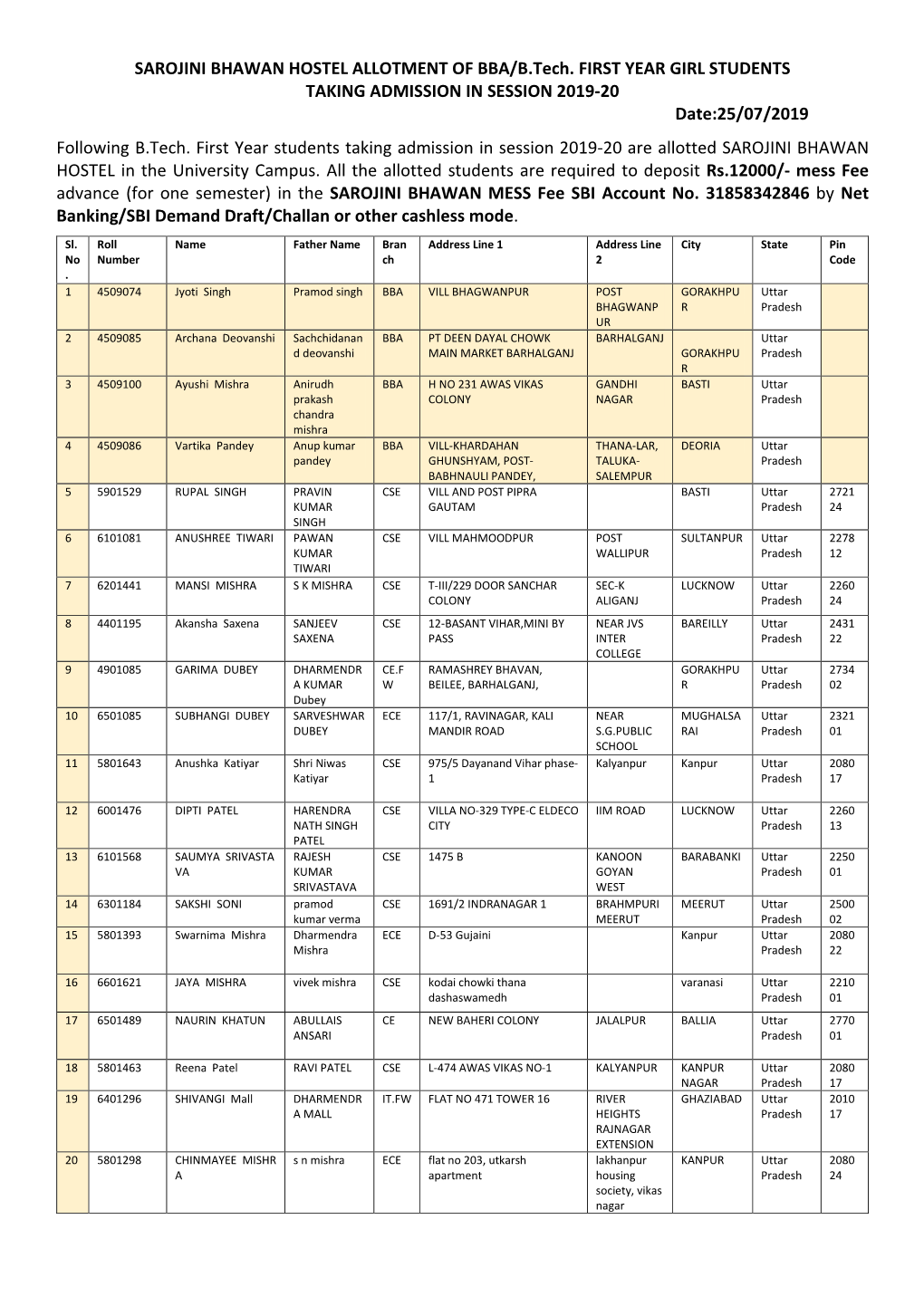 SAROJINI BHAWAN HOSTEL ALLOTMENT of BBA/B.Tech