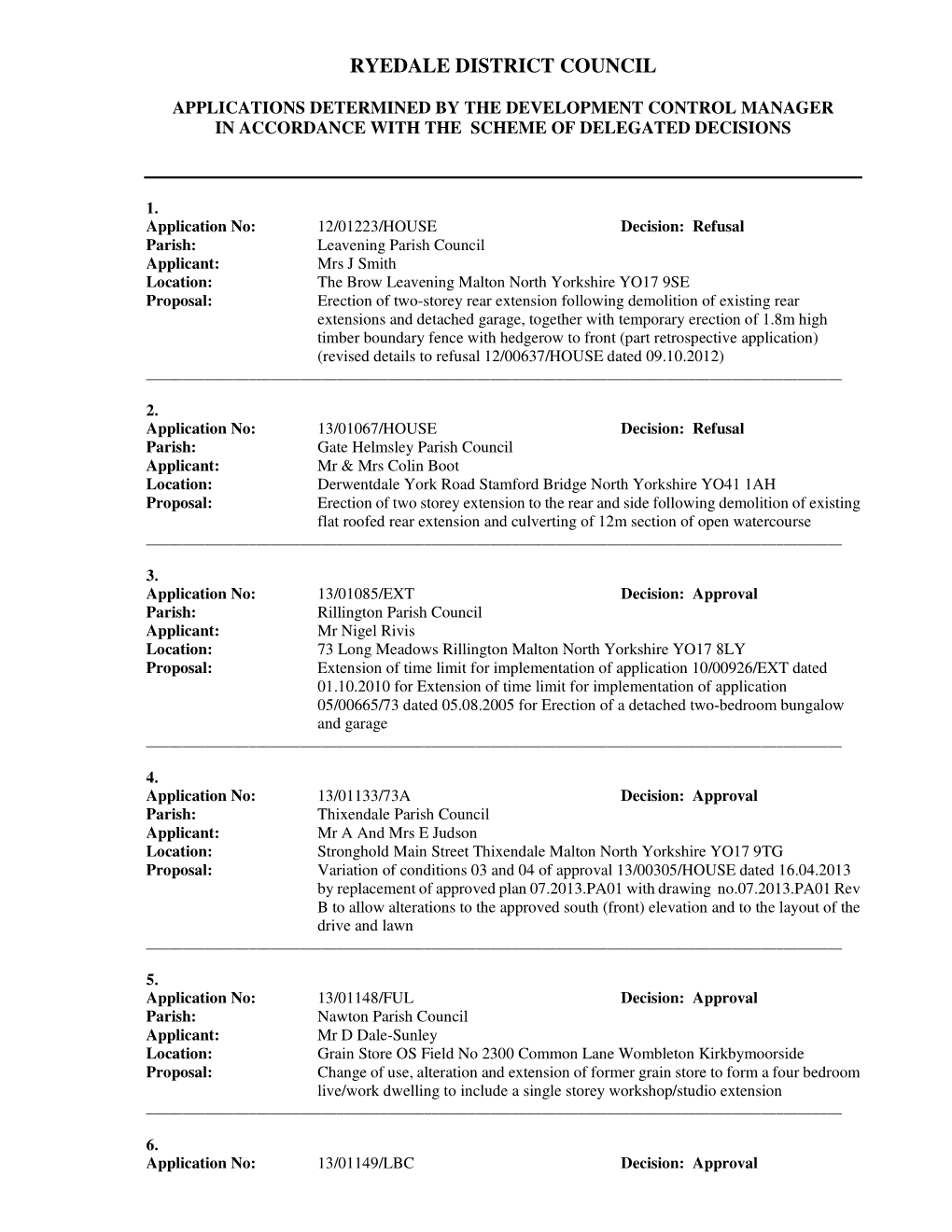 Ryedale District Council