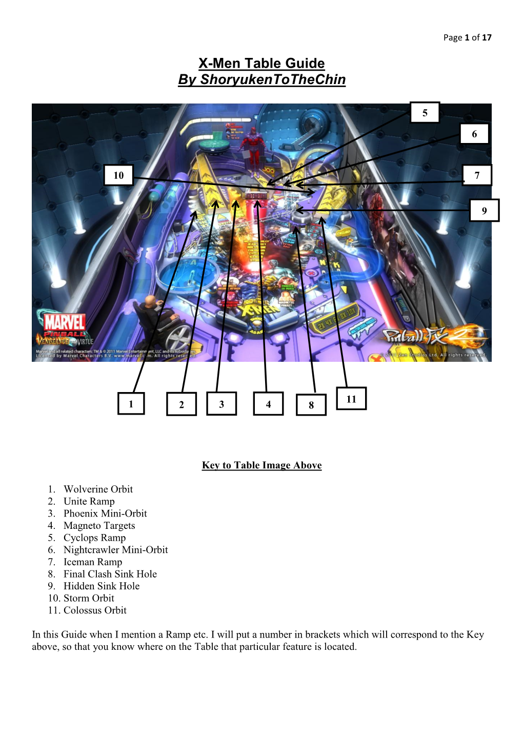 X-Men Table Guide by Shoryukentothechin