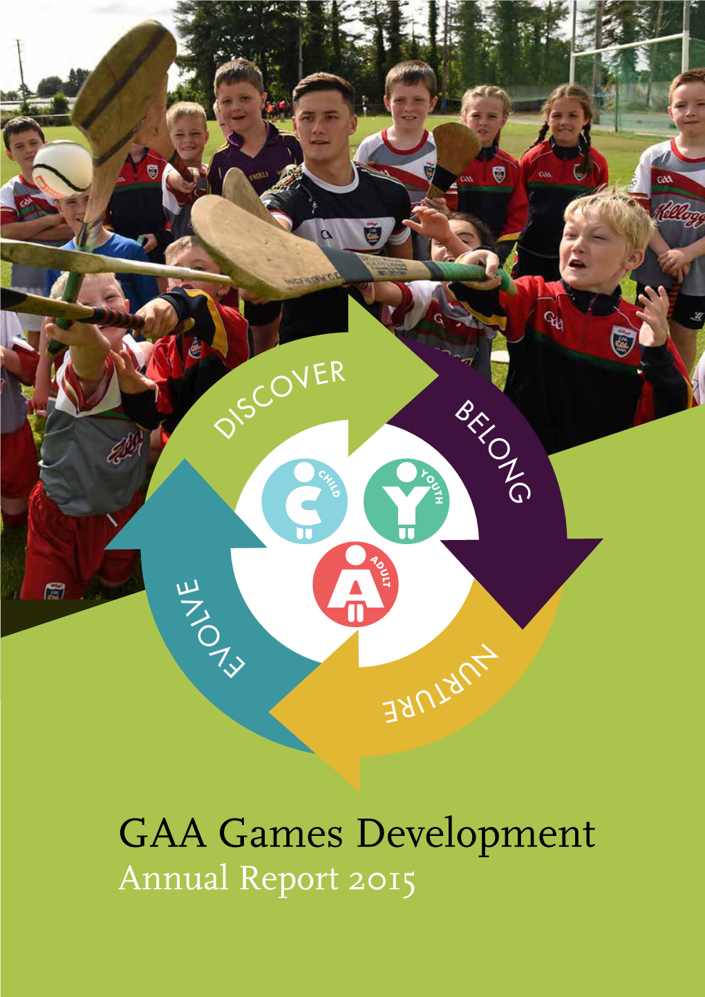 GAA Games Development Annual Report 2015 GAA Games Development | Annual Report 2015