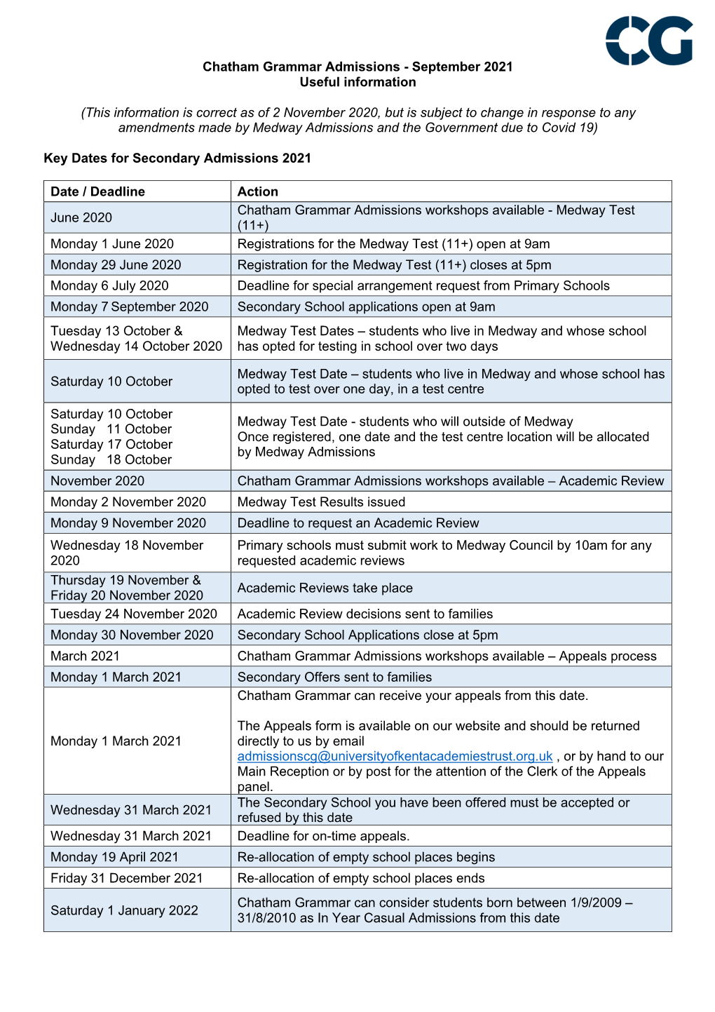 Chatham Grammar Admissions - September 2021 Useful Information