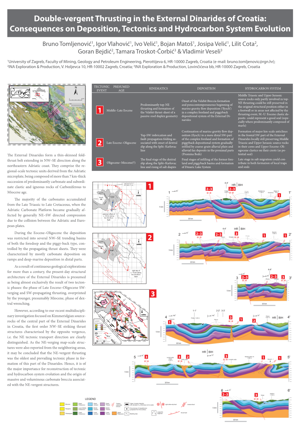 Double-Vergent Thrusting in the External Dinarides of Croatia: Consequences on Deposition, Tectonics and Hydrocarbon System Evolution