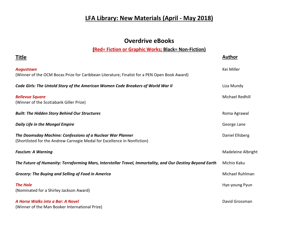 LFA Library: New Materials (April - May 2018)