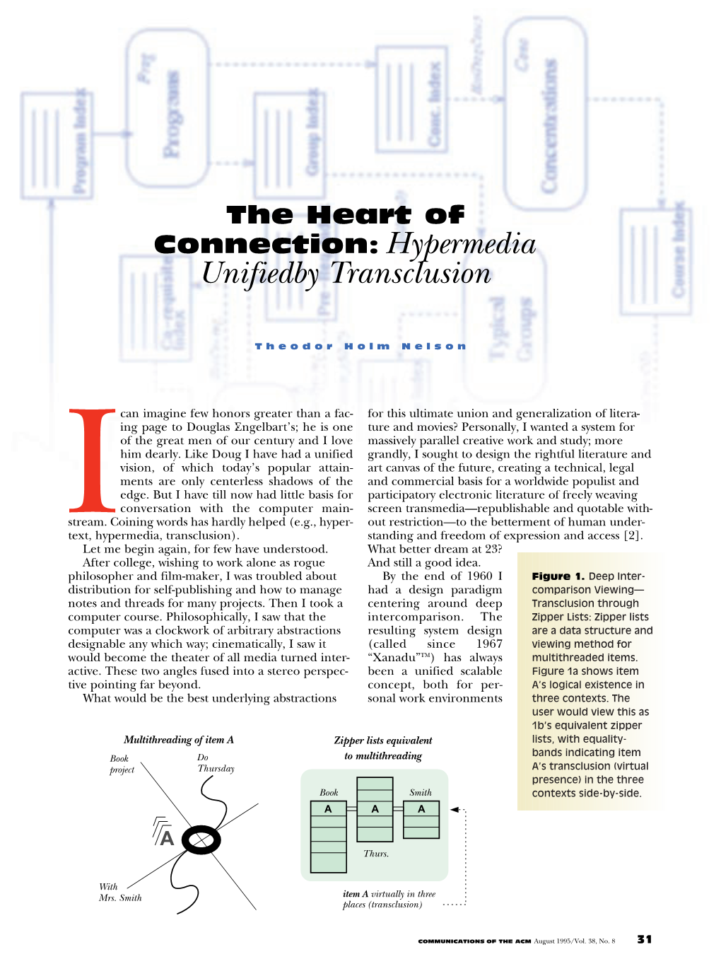 The Heart of Connection: Hypermedia Unifiedby Transclusion