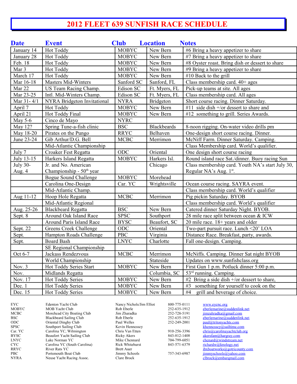 2012 Fleet 639 Sunfish Race Schedule
