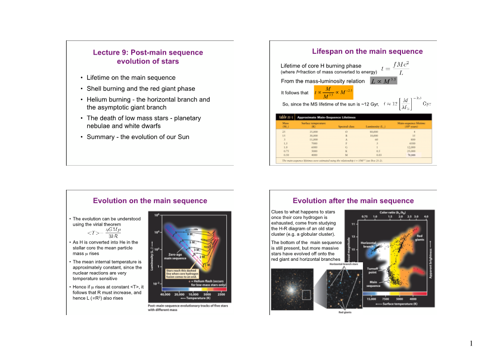 Lecture 9: Post-Main Sequence Evolution of Stars