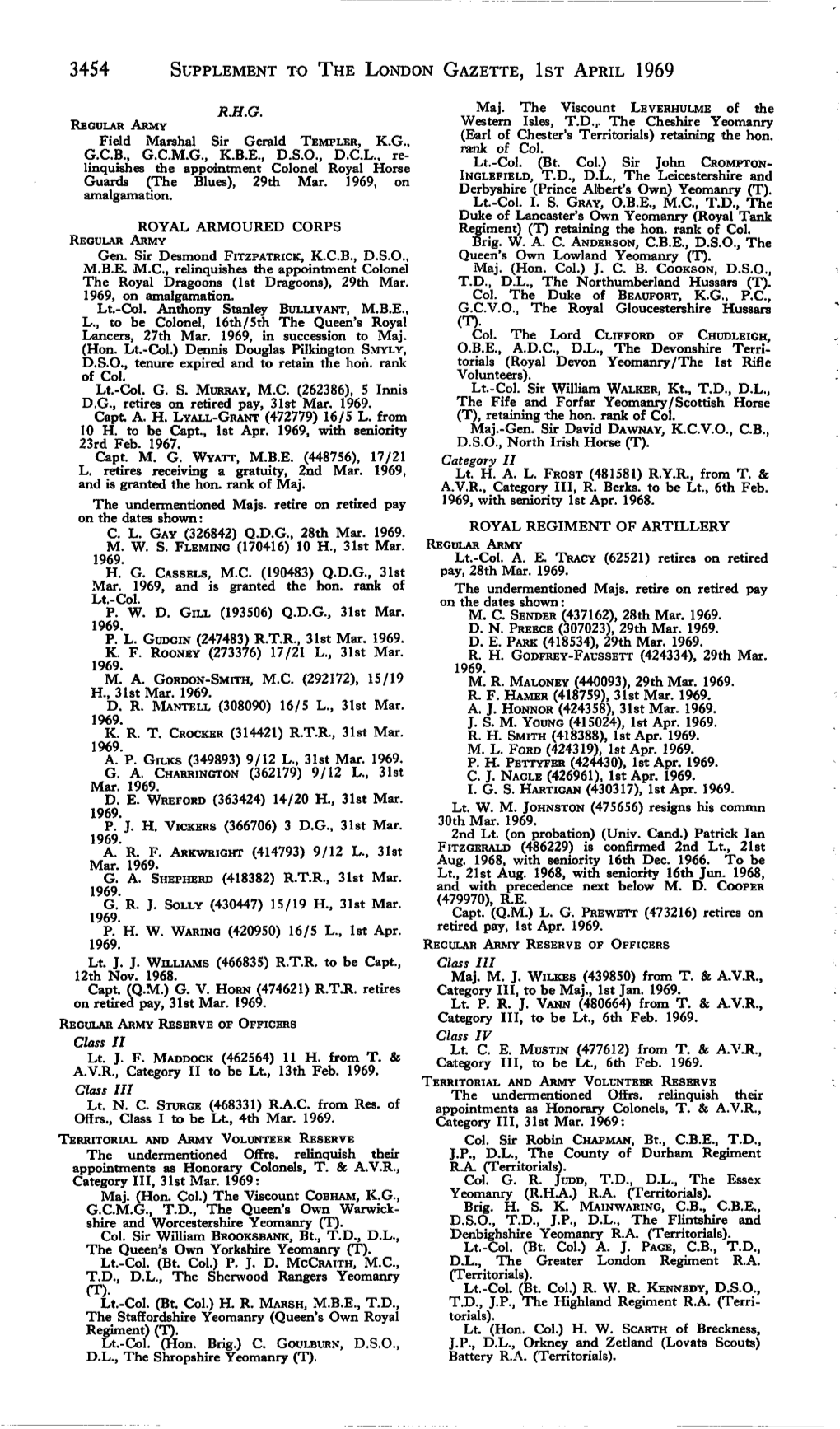 3454 Supplement to the London Gazette, Ist April 1969 R.H.G