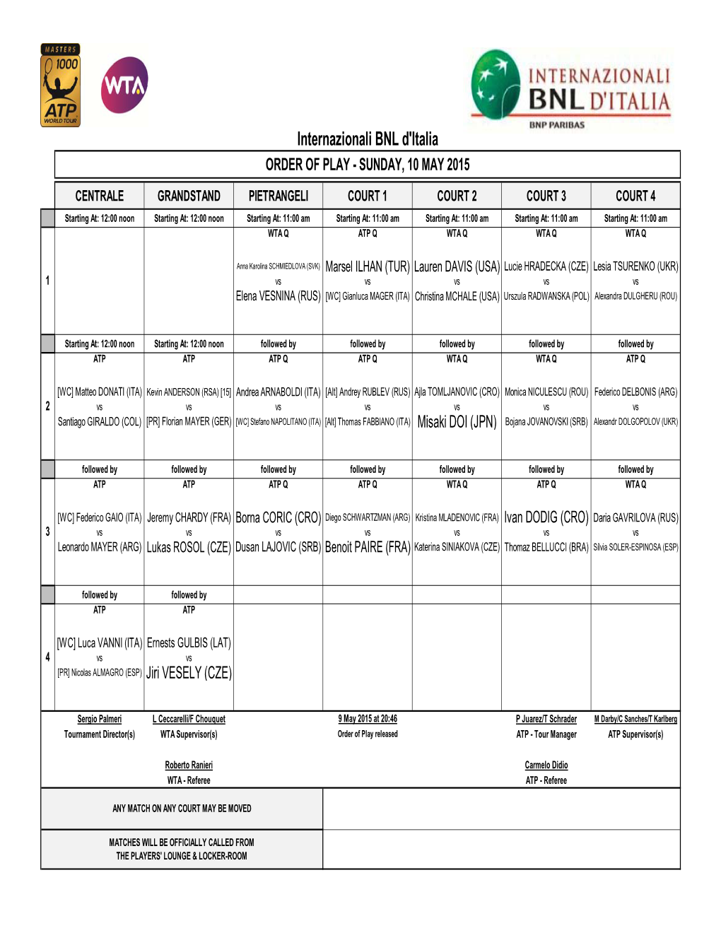 Internazionali BNL D'italia ORDER of PLAY - SUNDAY, 10 MAY 2015