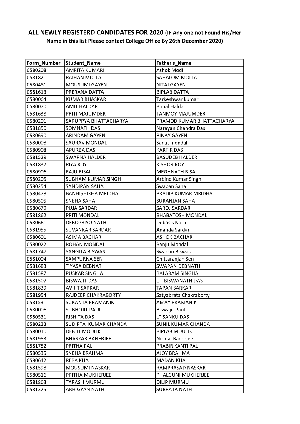 ALL NEWLY REGISTERD CANDIDATES for 2020 (IF Any One Not Found His/Her Name in This List Please Contact College Office by 26Th December 2020)