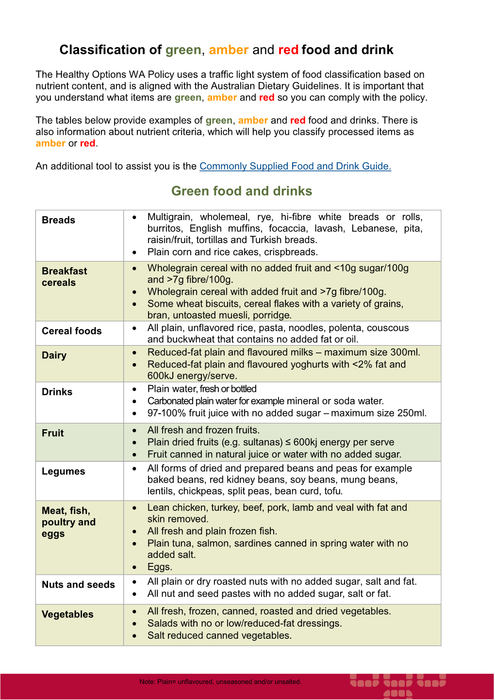 Classification of Green, Amber and Red Food and Drink