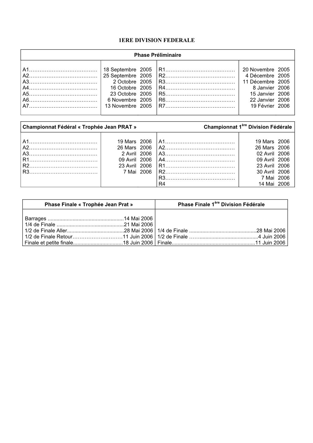 1Ere Division Federale