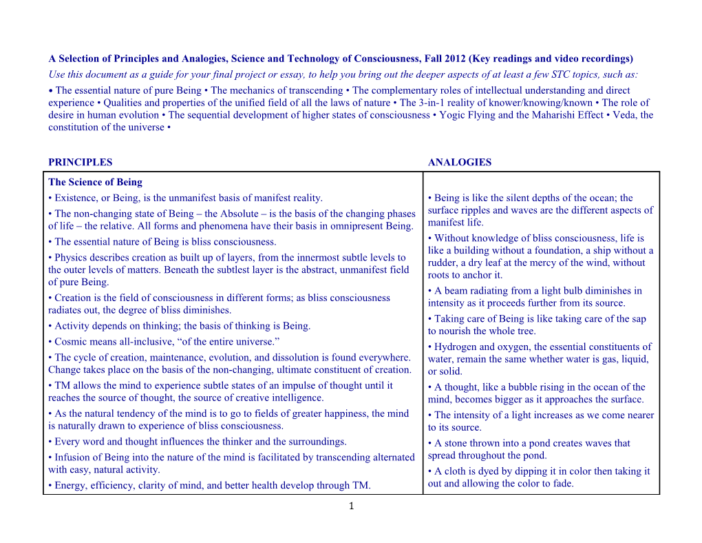 Principles and Analogies