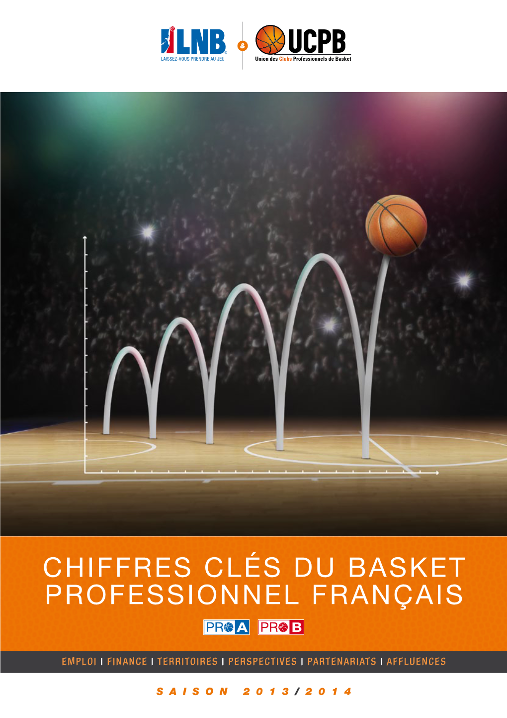 Chiffres Clés Du Basket Professionnel Français