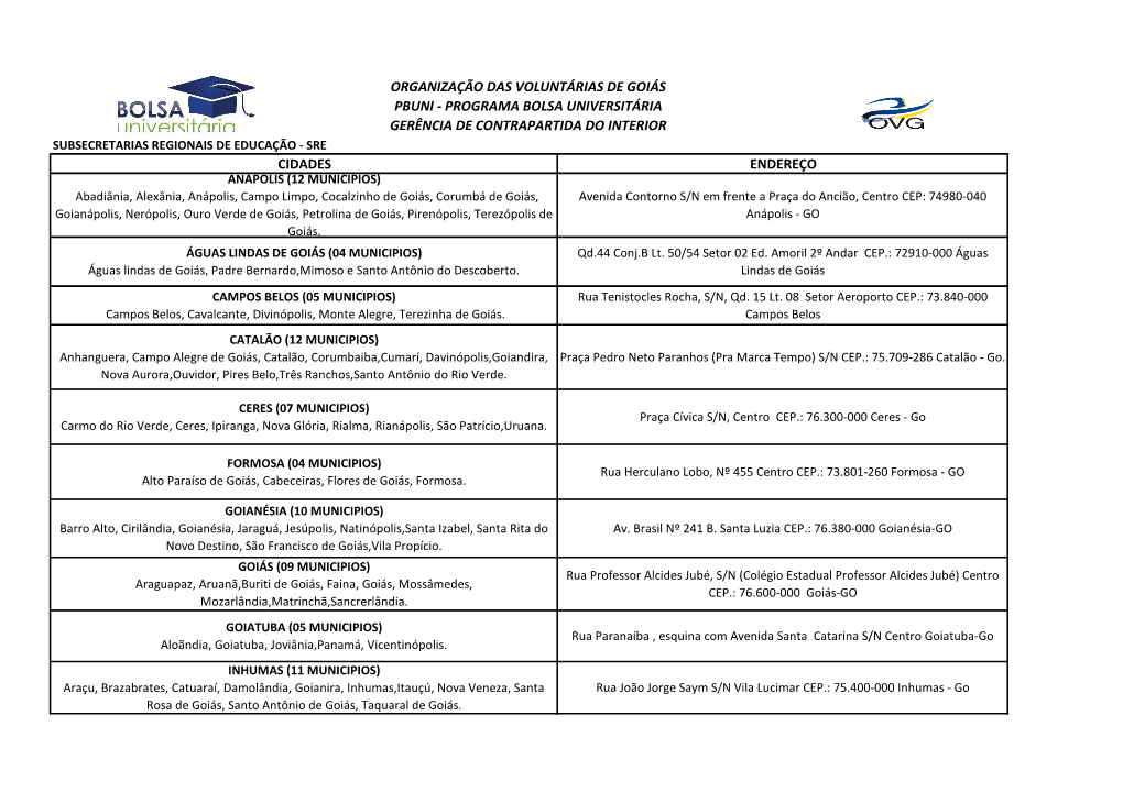 Organização Das Voluntárias De Goiás Pbuni