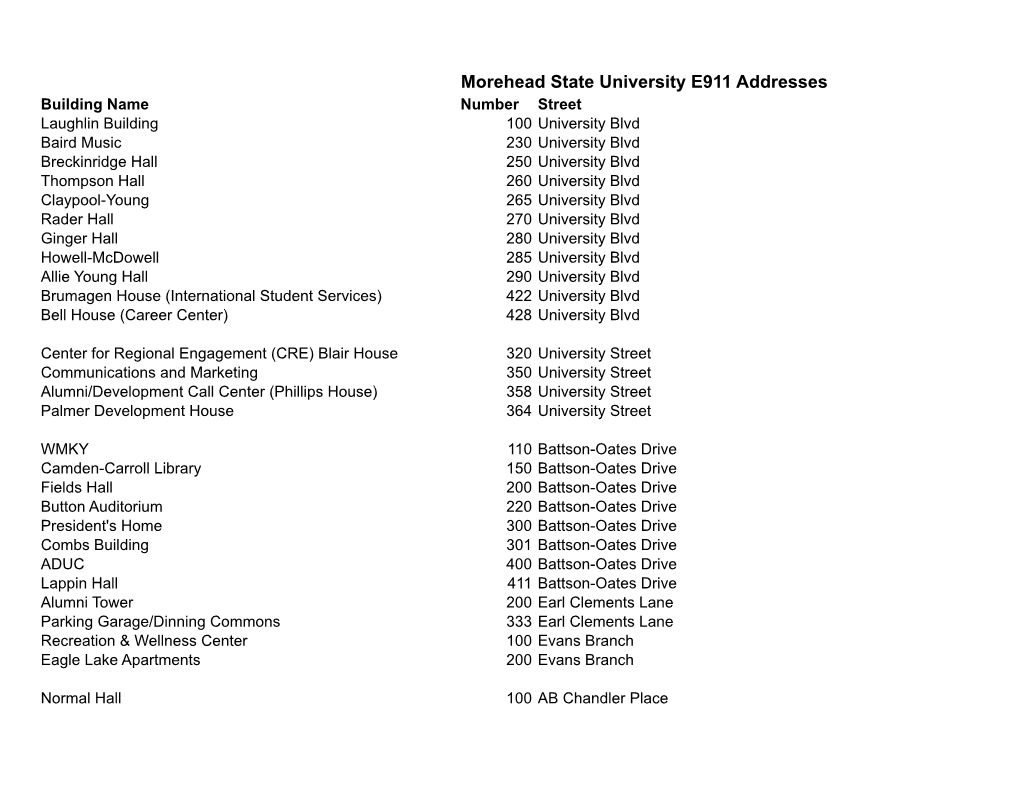 Morehead State University E911 Addresses