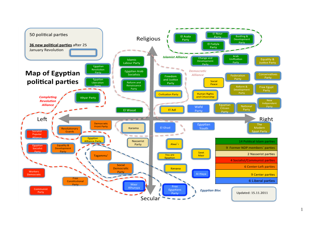 Map of EG Political Parties 15.11.2011