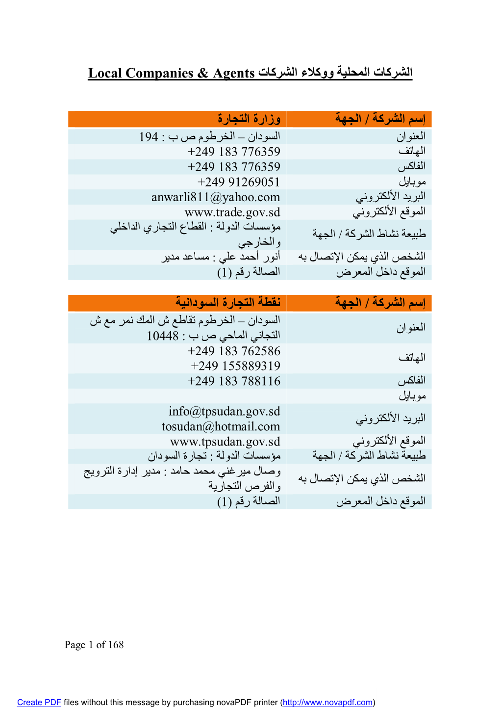 اﻟﺸﺮﻛﺎت اﻟﻤﺤﻠﯿﺔ ووﻛﻼء اﻟﺸﺮﻛﺎت Local Companies & Agents إﺳﻢ اﻟﺸﺮﻛﺔ / اﻟﺠﮭﺔ