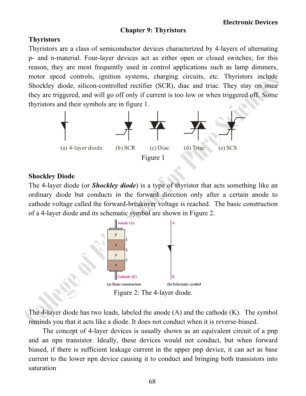 68 Chapter 9: Thyristors Thyristors Thyristors Are a Class Of