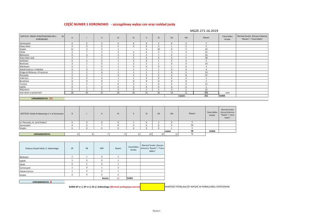 Szczegółowy Wykaz Cen Oraz Rozkład Jazdy MGZE.271.16.2019