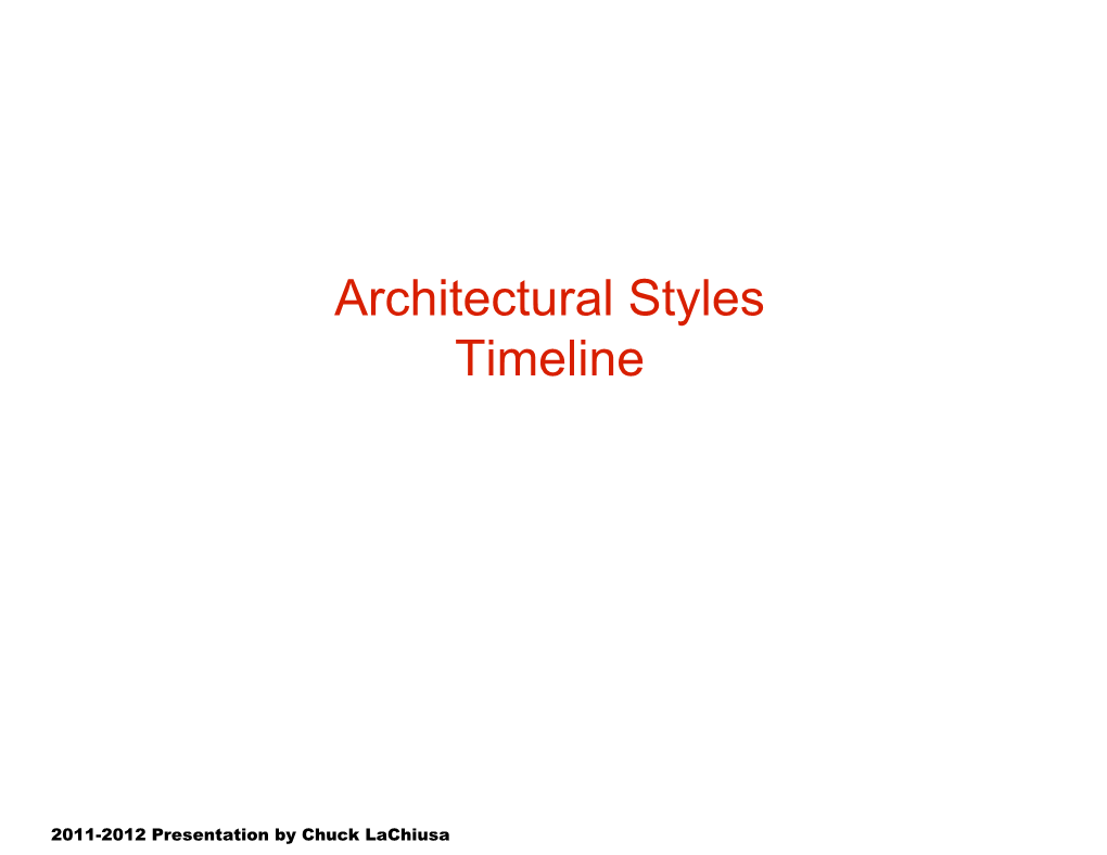 Architectural Styles Timeline