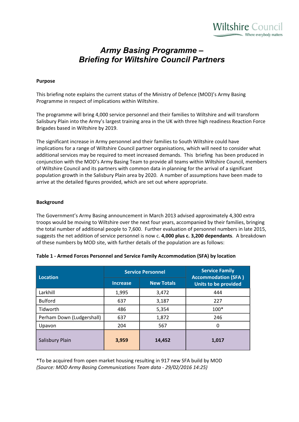 Army Basing Programme – Briefing for Wiltshire Council Partners