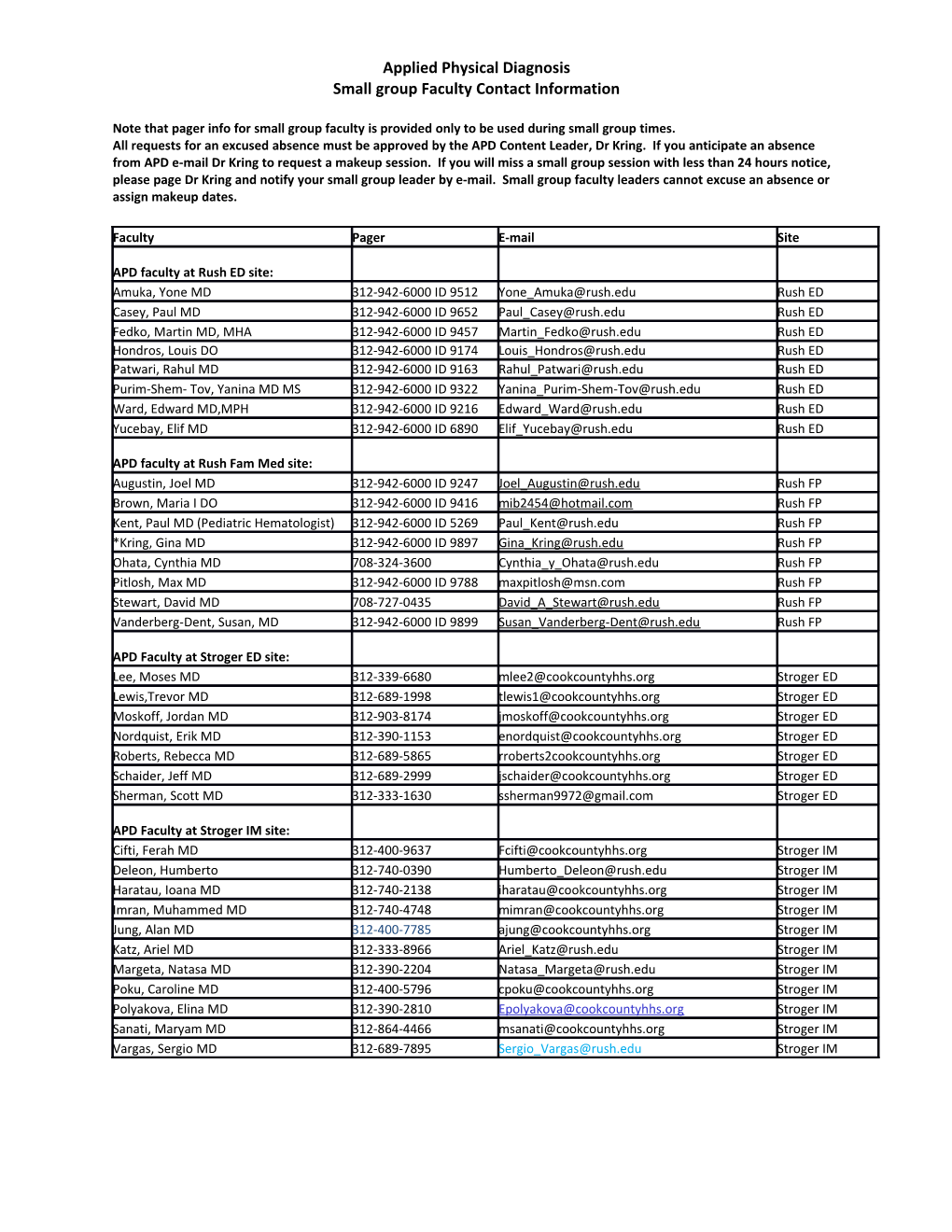 Small Group Faculty Contact Information