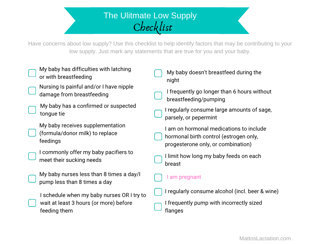 Low Supply Checklist