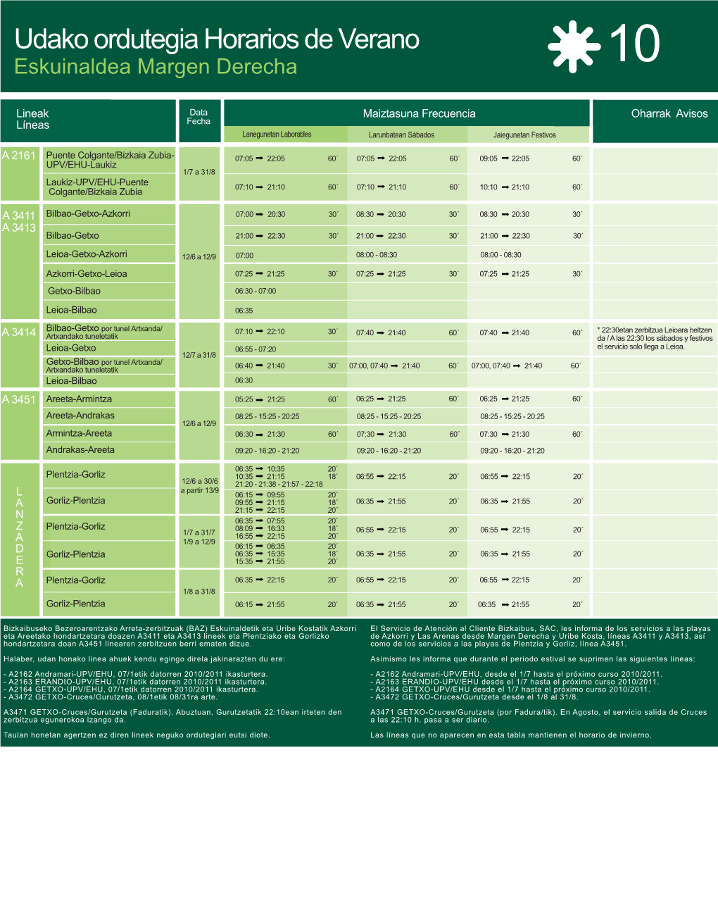 Udako Ordutegia Horarios De Verano 10 Eskuinaldea Margen Derecha